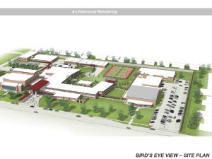 DHS blueprint layout